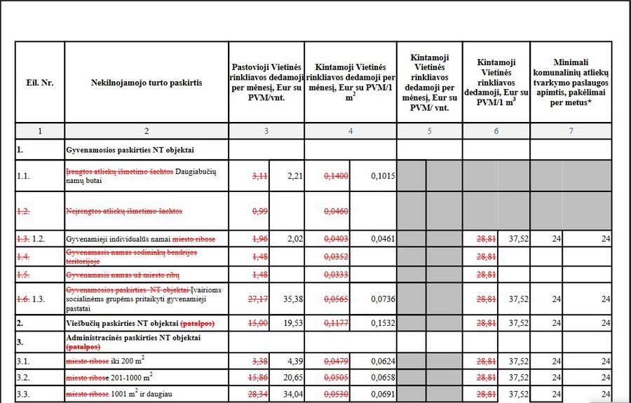 Svetlana Babujeva  „Rinkliava už atliekas – žaidimas ping- pongą arba Kas ką nugalės?” - Be cenzūros