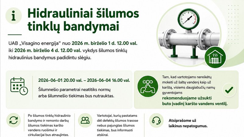 С 1 по 4 июня будут проводиться гидравлические испытания тепловых сетей - В Висагинасе