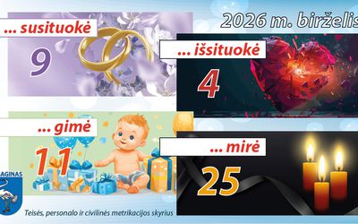 Статистика ЗАГСа за июнь - В Висагинасе