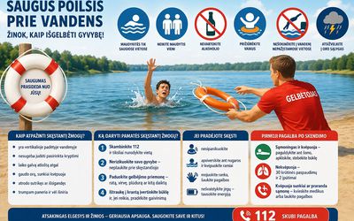 Maudymosi sezonas: saugus poilsis prie vandens telkinių - Visagine