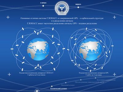 Роскосмос заблокировал использование GPS-станций в военных целях - В Мире